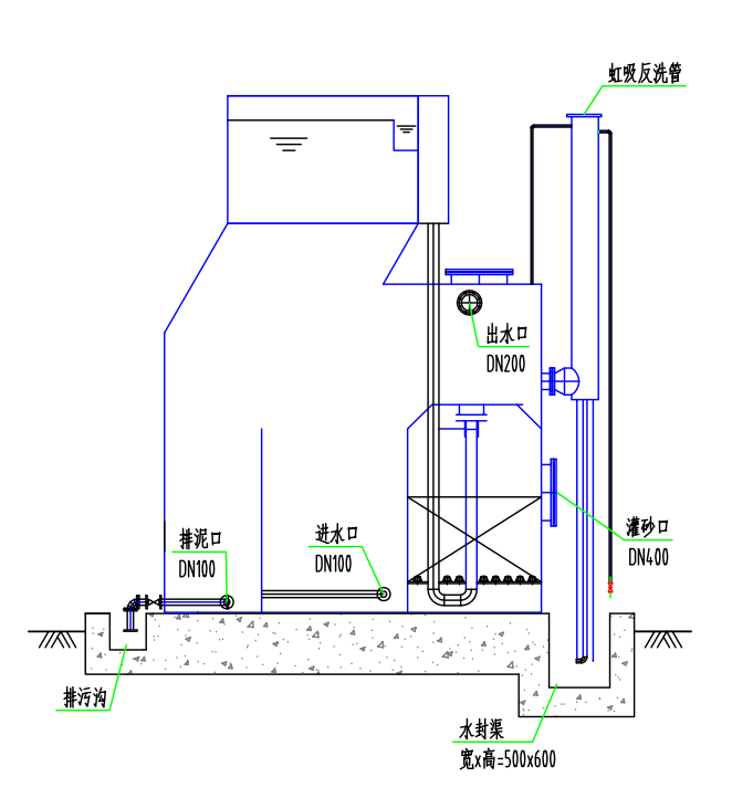 一體化淨水器 一體化淨水器